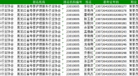 2023年7月26日育婴员等级认定考试成绩公示